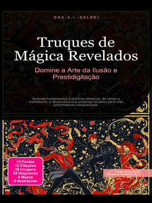 cover image of Truques de Mágica Revelados